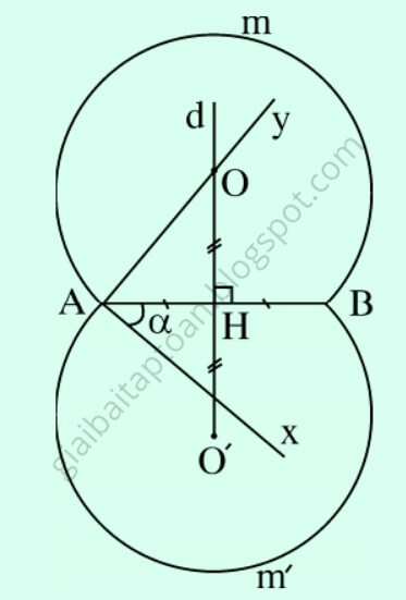 Cung Chứa Góc. | Bài Tập Toán Thcs