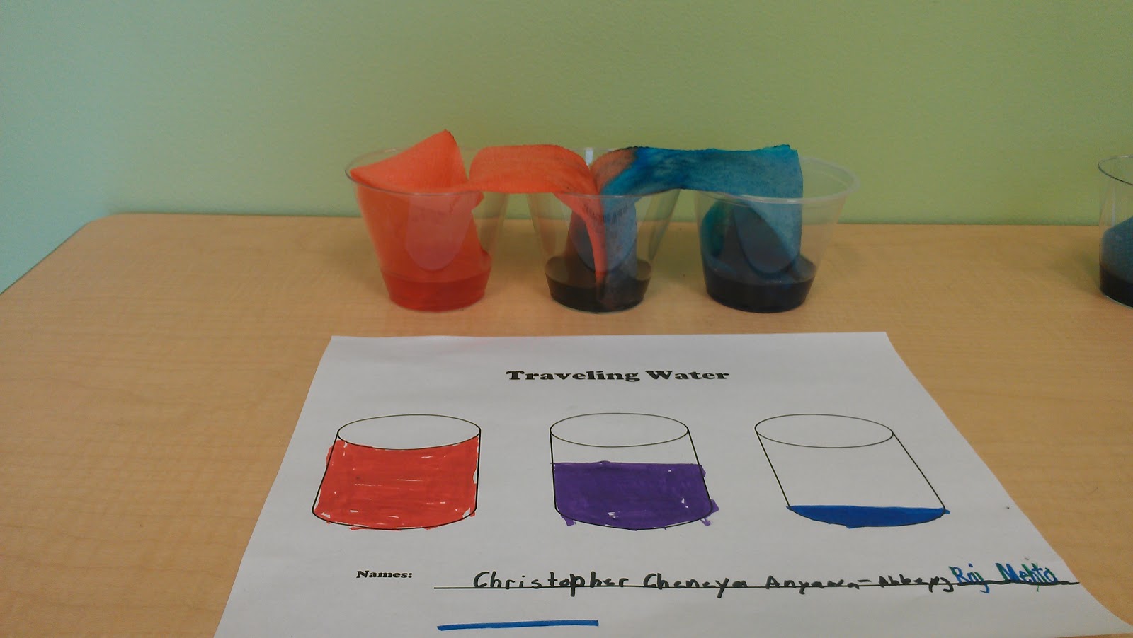 Thesis science experiment image