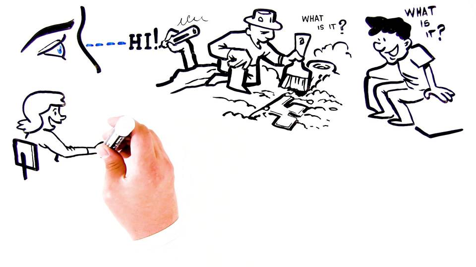 How To Create Whiteboard Videos For Your Online Business I Am A How To Create Whiteboard Videos For Your Online Business I Am A