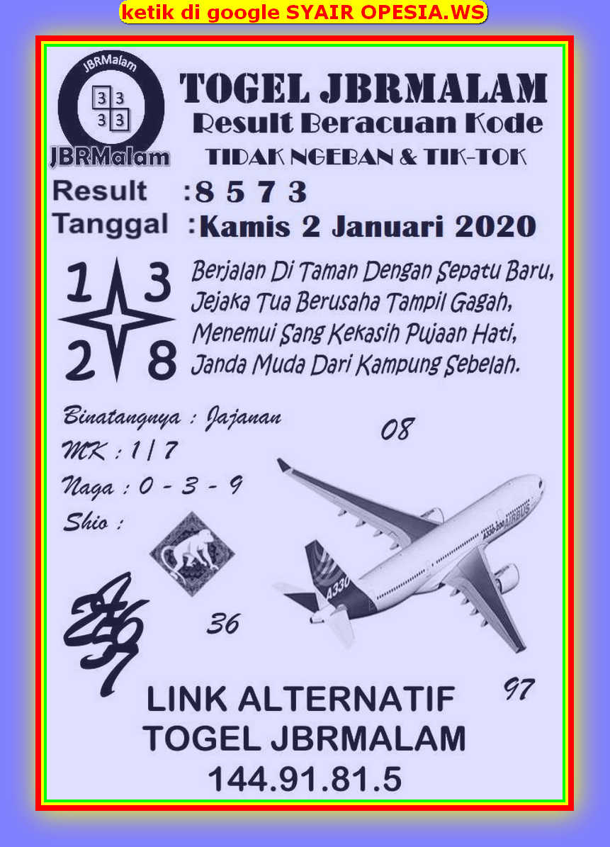 1 New Message Kode Syair Hongkong 2 Januari 2020 Forum Syair Togel Hongkong Singapura Sydney