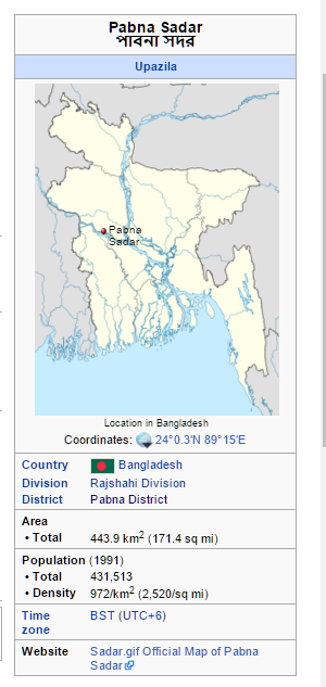 Pabna District: Population Census Of Pabna Sadar Upazila