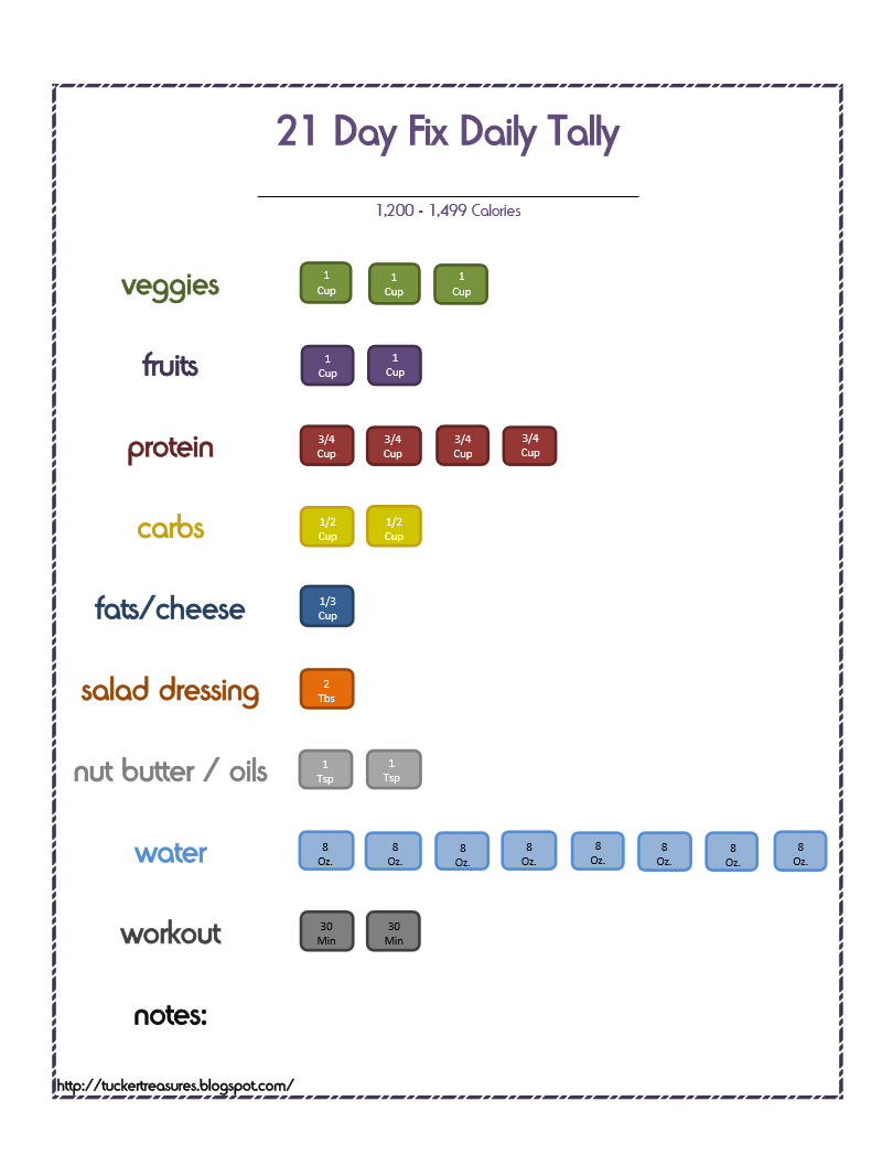 Top 21 day fix printable sheets | Roy Blog