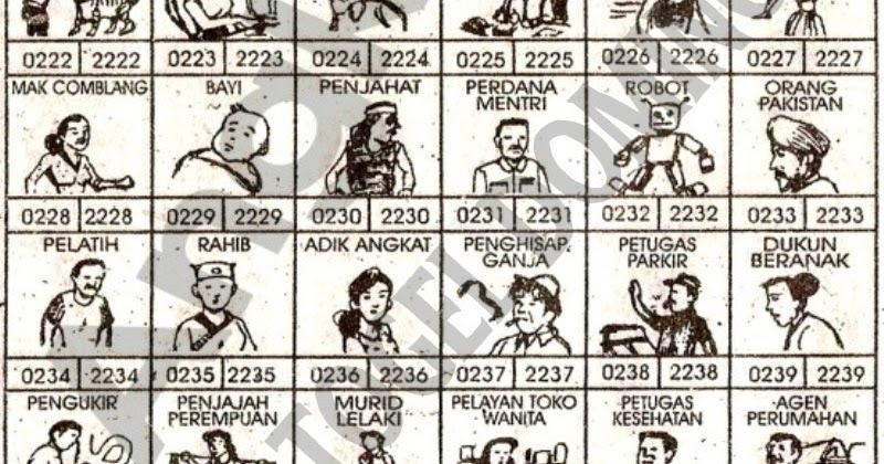 Cara Mendapatkan Nomor Togel Jitu Lewat Mimpi Info Togel dan Info