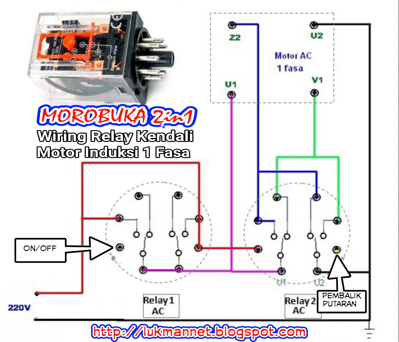 Lukman Arif Wijaya Pintu Gerbang Otomatis Universal Morobuka