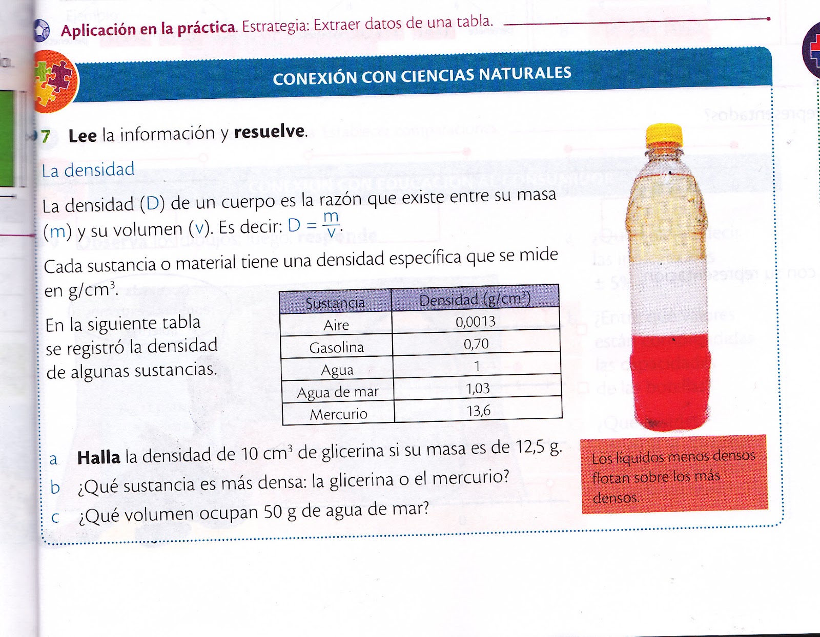 Problemas con Ecuaciones.: marzo 2012