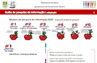  Guião "Pesquisa de Informação"