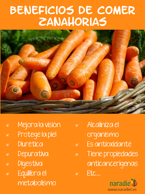 Beneficios de comer zanahorias