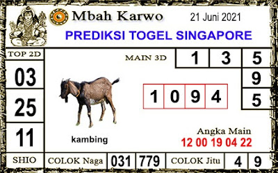 Kodal prediksi singapura