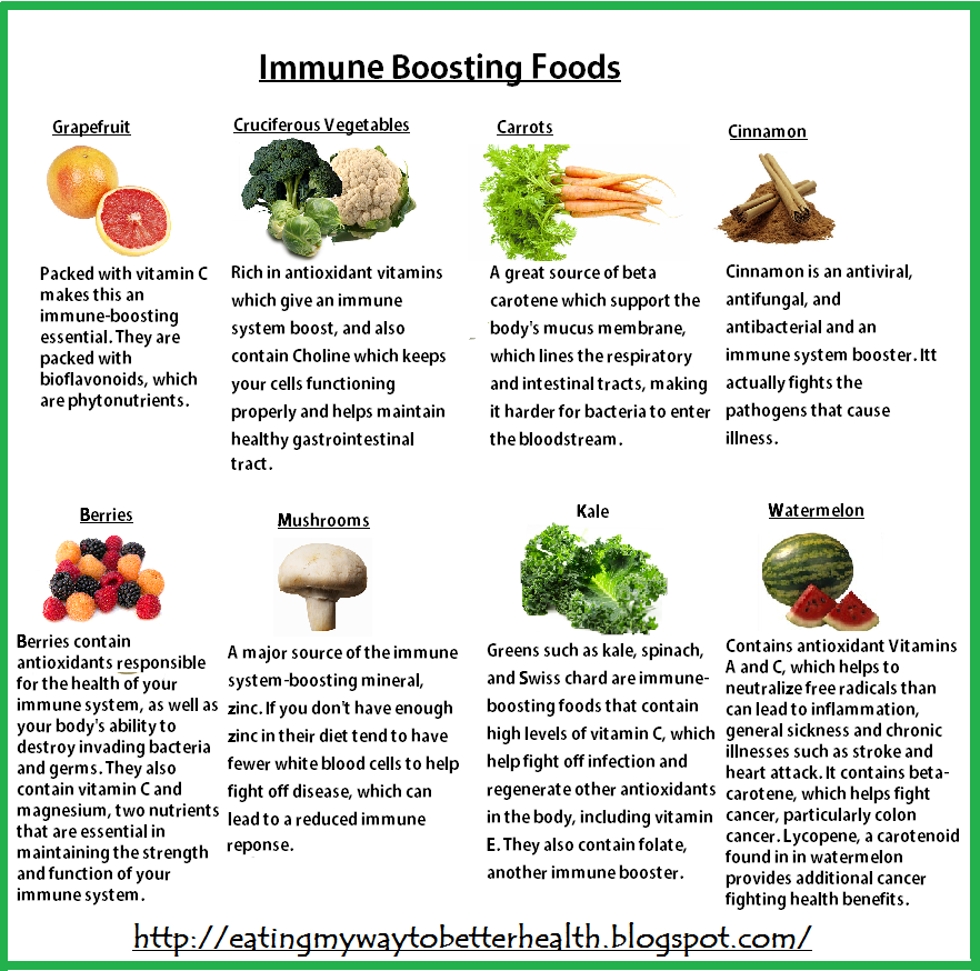 immune-boosting-foods.png