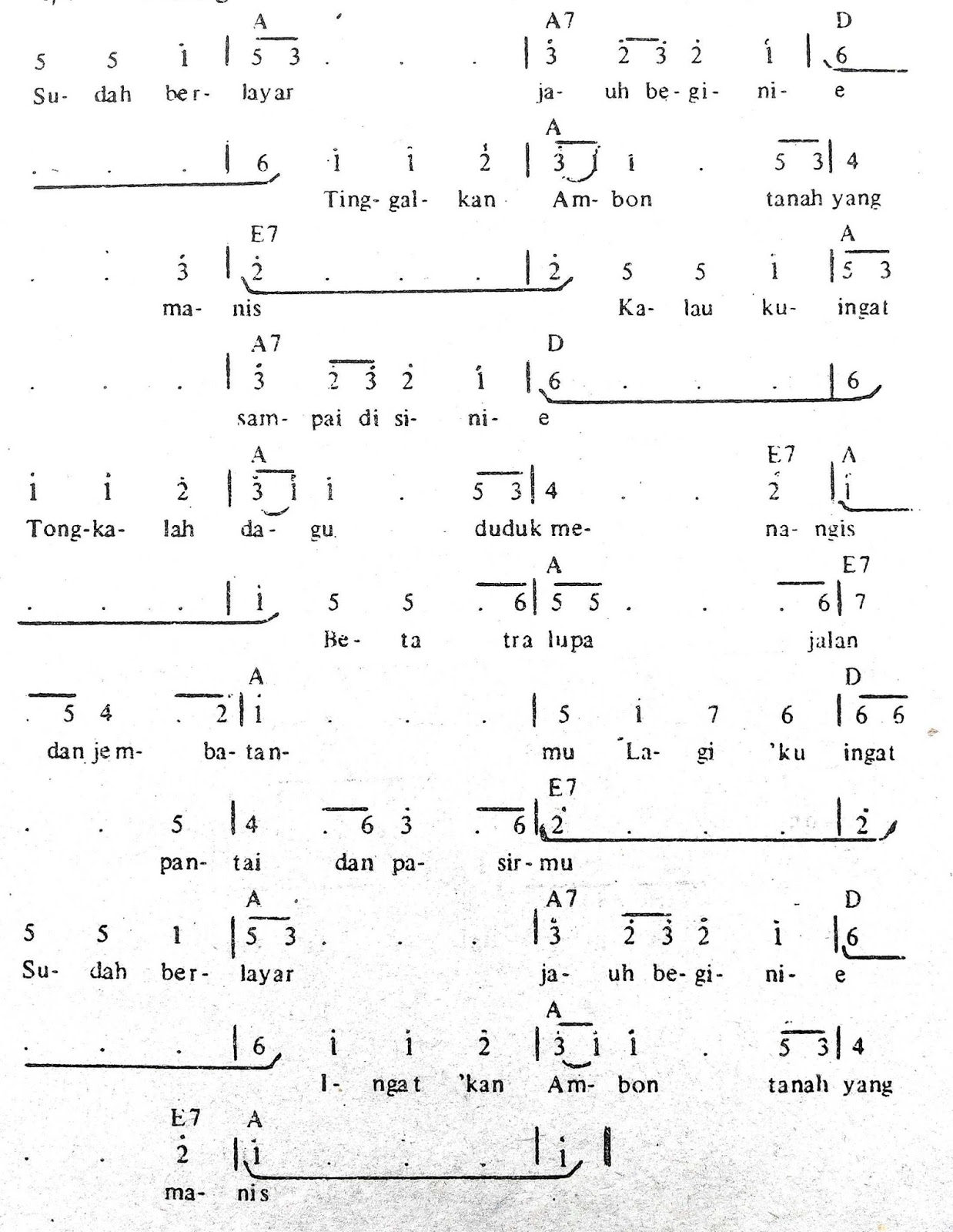 Chord & Arti Lirik Lagu Maluku: Sudah Berlayar + Not Angka Chord & Arti Lirik Lagu Maluku: Sudah Berlayar + Not Angka