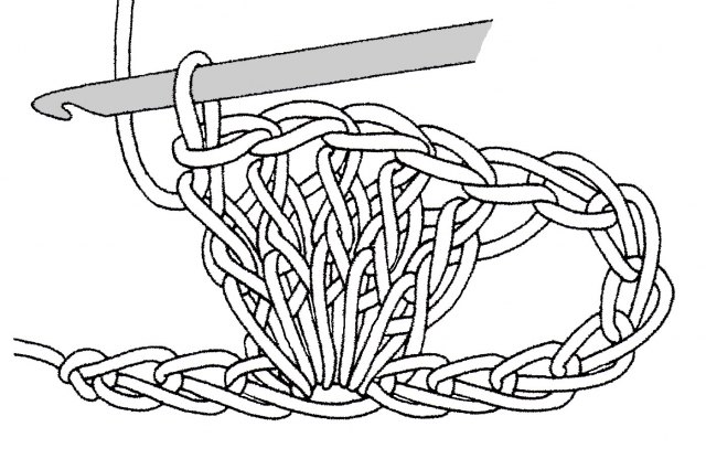 Shell Drawing Stitches Basic stitches in Crochet - Pattern Studio