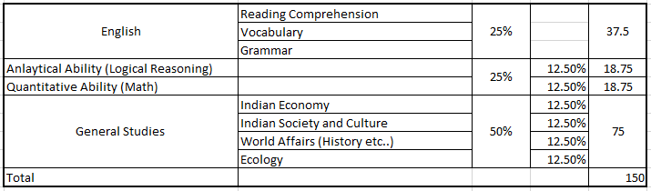 Hsee question papers with answers image