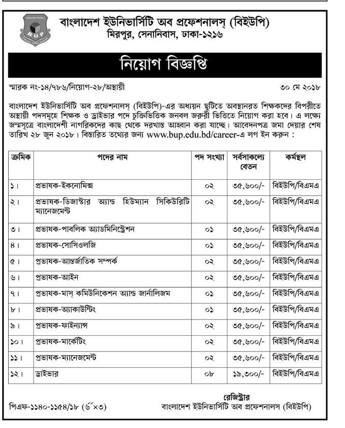 Bangladesh University of Professionals (BUP) Lecturer Recruitment  Circular 2018