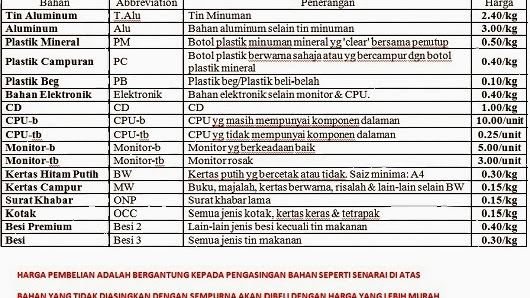 Harga 3 juta tapi belum 5G? Ini kekurangan OPPO A5 Pro yang wajib dipertimbangkan sebelum beli!