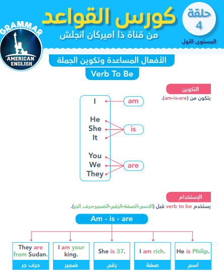 الافعال المساعدة بالانجليزي