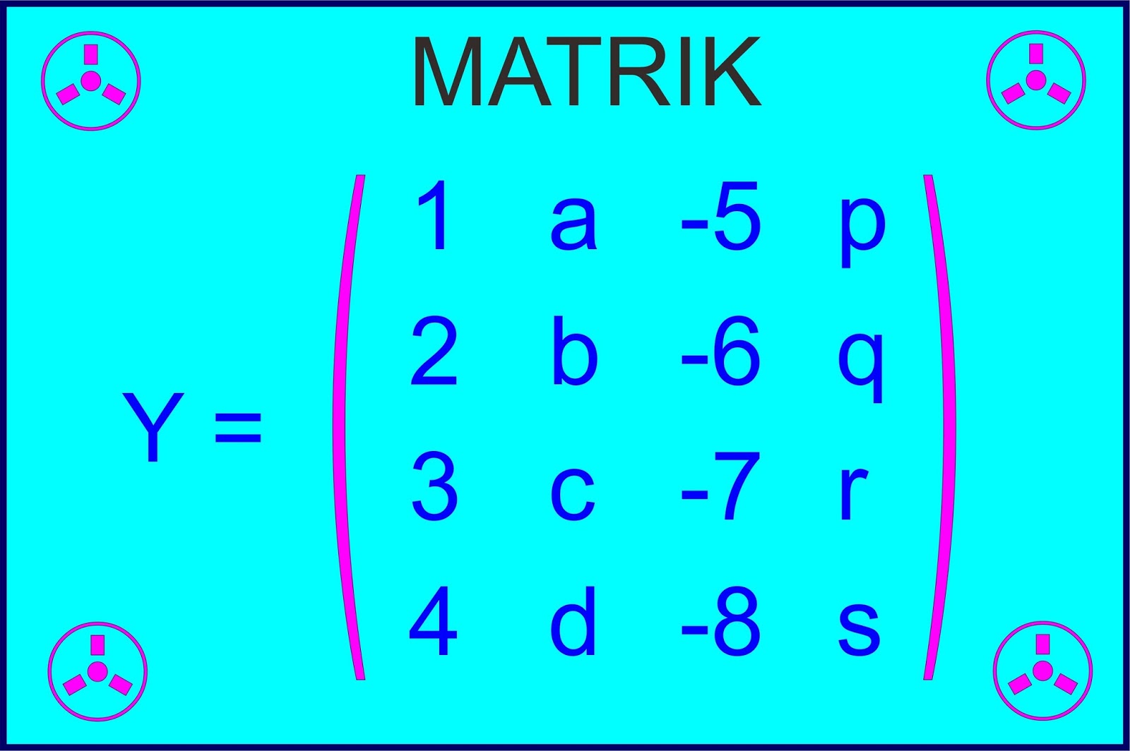 determinan matriks 4x4 wood scribd indo determinan matriks 4x4 wood scribd indo