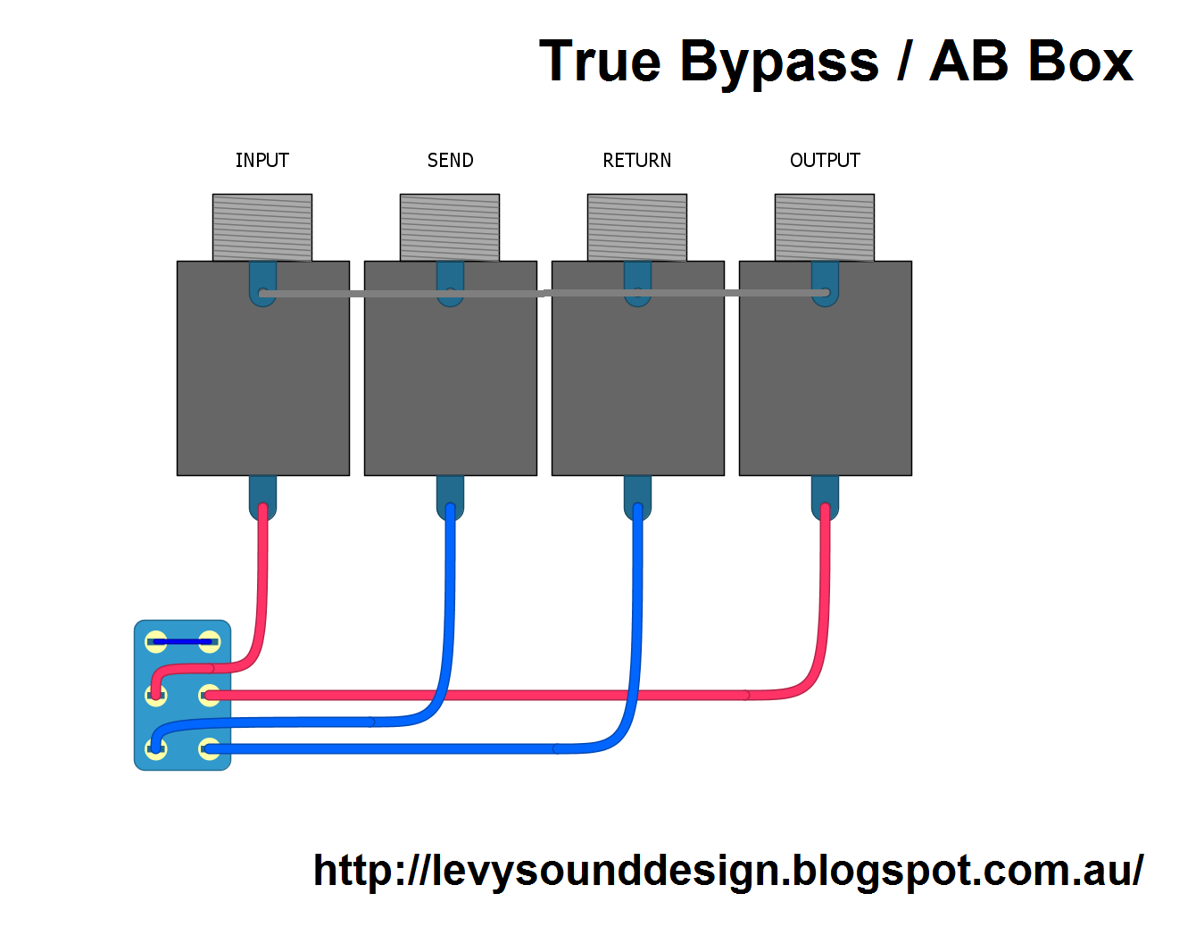 True Bypass Looper Schematic