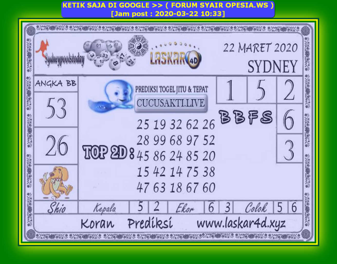 Kode Syair Sydney 22 Maret 2020 Forum Syair Togel Hongkong Singapura Sydney
