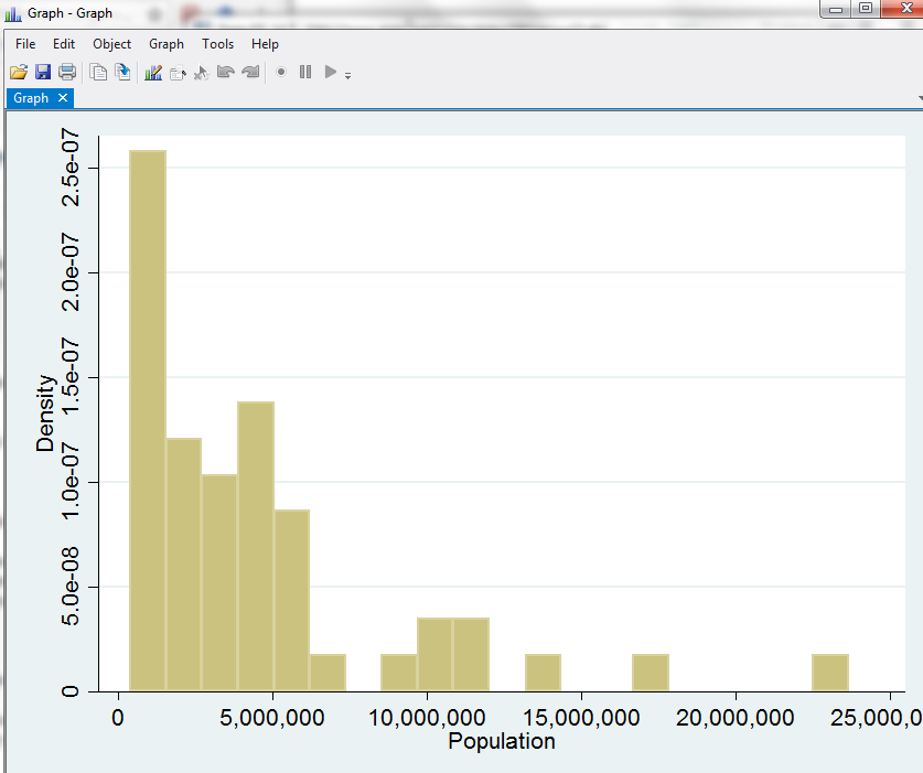 272 Analytics The Stata Zone