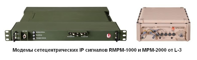 Модемы сетецентрических IP сигналов RMPM-1000 и MPM-2000 от L-3