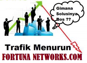 Mengapa Trafik Blog Menurun? Cobalah Anda Gunakan Style Ini Mengapa Trafik Blog Menurun? Cobalah Anda Gunakan Style Ini