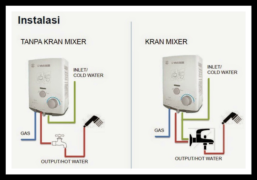 Cara pasang water heater gas merk wasser