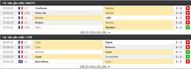 [Image: Nantes3.PNG]