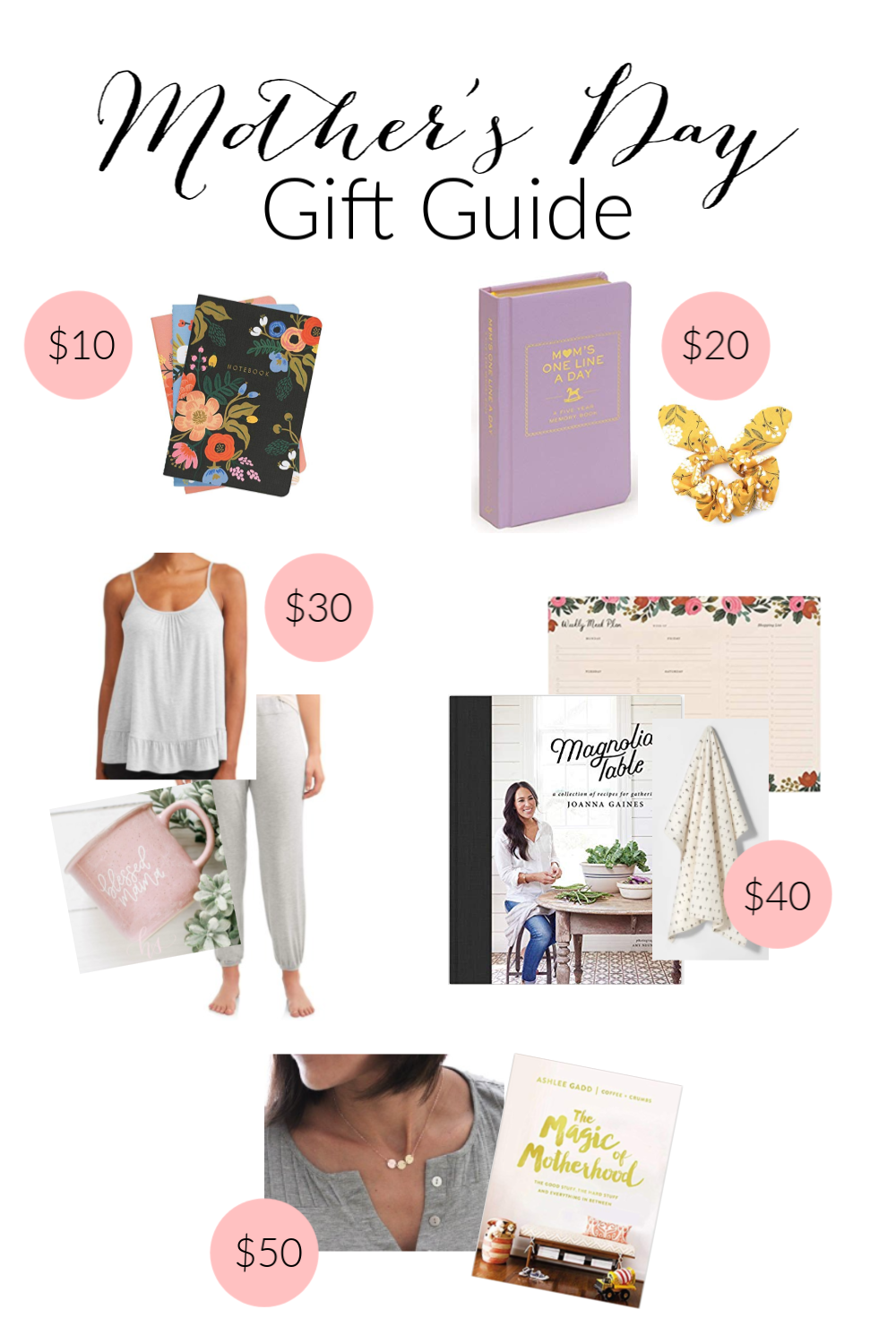Gift Guide For Mom: 14 Gifts Any Modern Momma Would Love — Momma Society