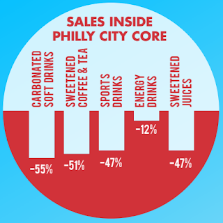 Philadelphia Legal Drinking Age Philadelphia Legal Drinking Age