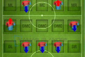 Formasi ala chelsea 3-4-3 Antonio Conte di Game Top Eleven 2017 