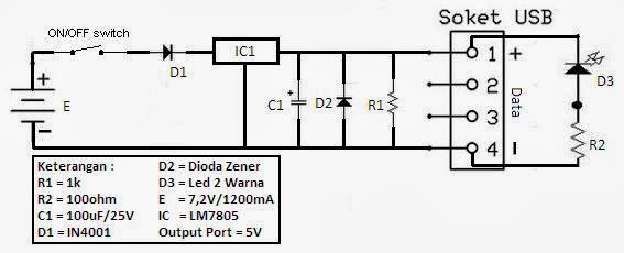 Electro Zone Rangkaian Listrik dan Skema  Rangkaian 