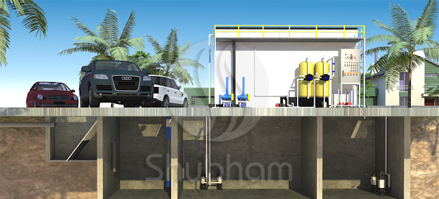 Modular Sewage Treatment Plant - MBR