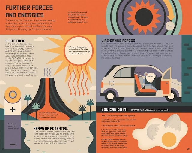 ReadItDaddy's First Book of the Week Week Ending 9th September 2016