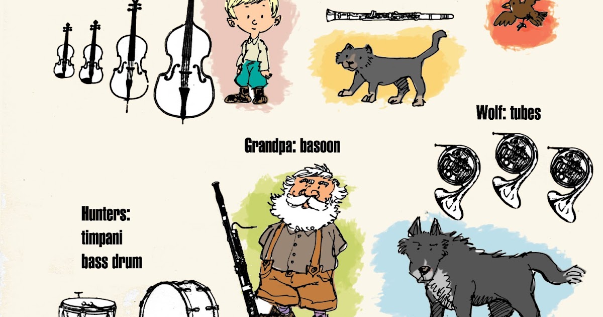 The scifi papers "Peter and the wolf" by Sergei Prokofiev