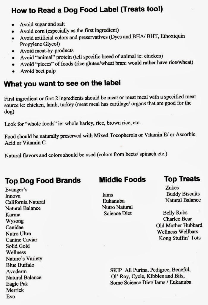 My Dog Can Do That How to Read a Dog Food Label (Treats too!)