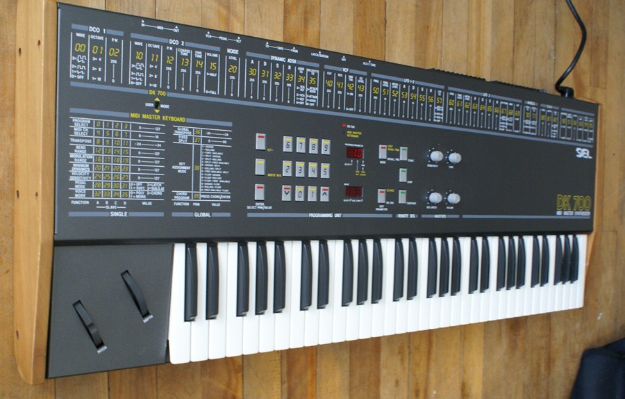 Synthèse de mémoire de master