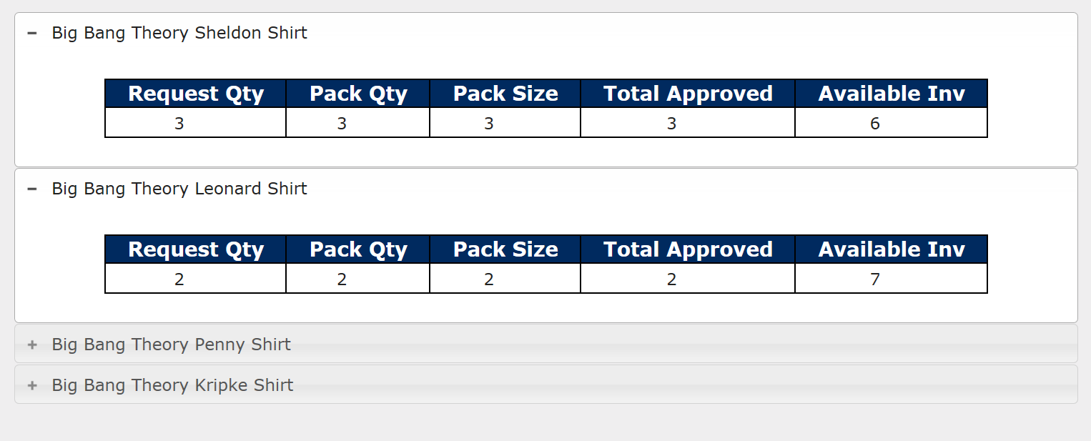 The C Avocado Handlebars & jQuery UI Accordion Part 1