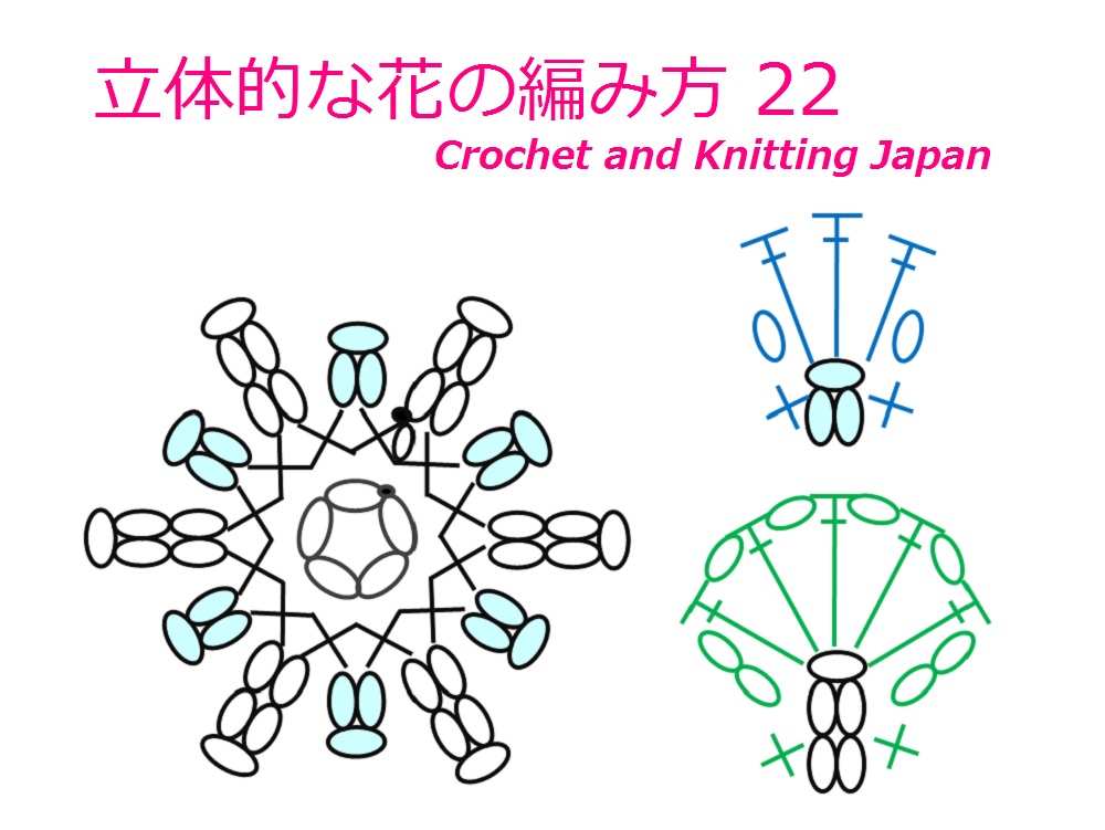 かぎ編み Crochet Japan クロッシェジャパン 立体的な花の編み方 22 かぎ針編み 編み図 字幕解説 Crochet 3d Flower Crochet And Knitting Japan