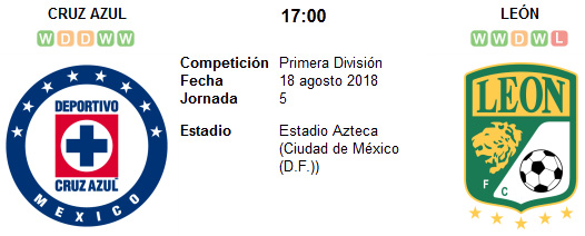 Cruz Azul vs León en VIVO Cruz Azul vs León en VIVO