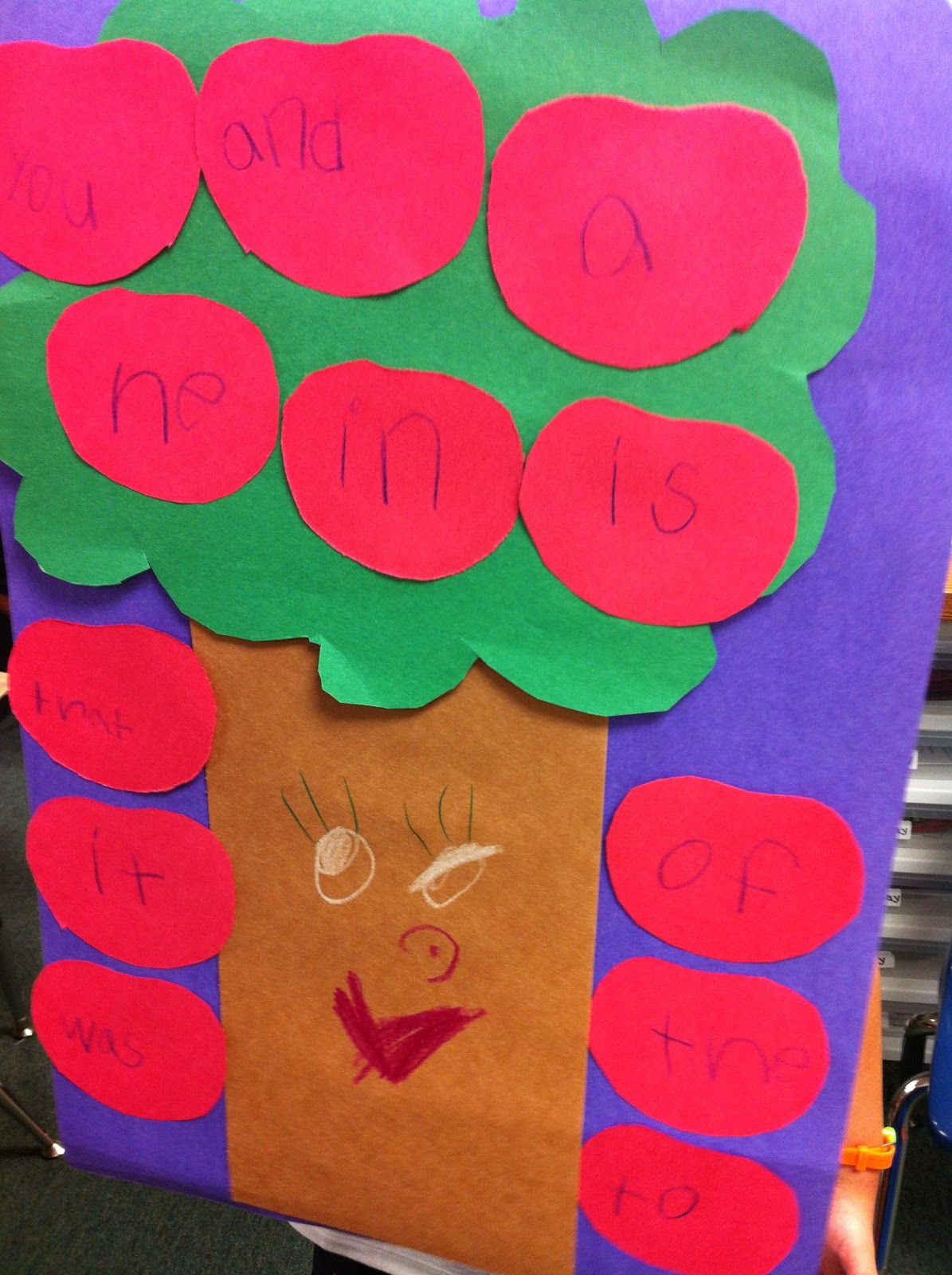 The Adventures of a K/1 Teacher: Fall Fun: Apples