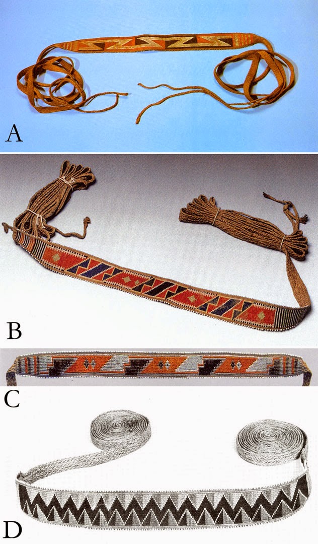 Historic Iroquois And Wabanaki Beadwork Iroquois Regalia During The 18th And 19th Centuries