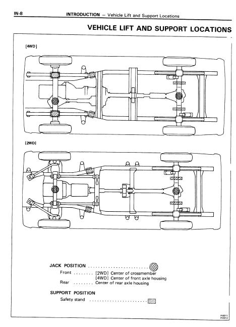 repair-manuals: May 2011