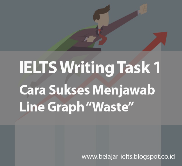 Cara%2Bcepat%2Bmenulis%2BWriting%2BTask%