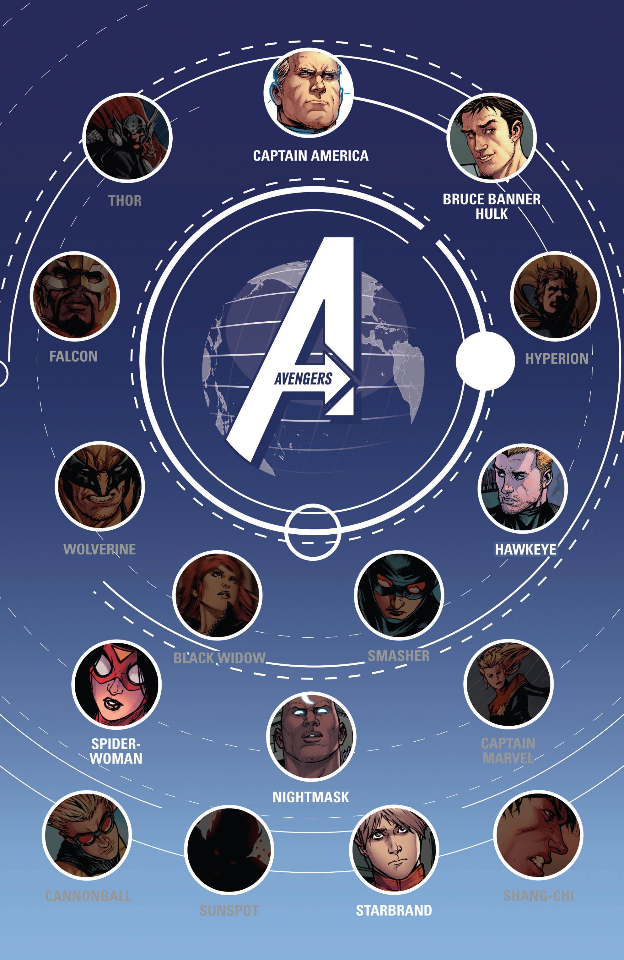 Read online Avengers World comic -  Issue #4 - 3