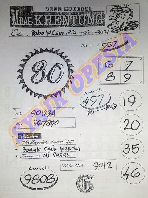 PREDIKSI singapura