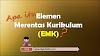 Apa Itu Elemen Merentas Kurikulum?