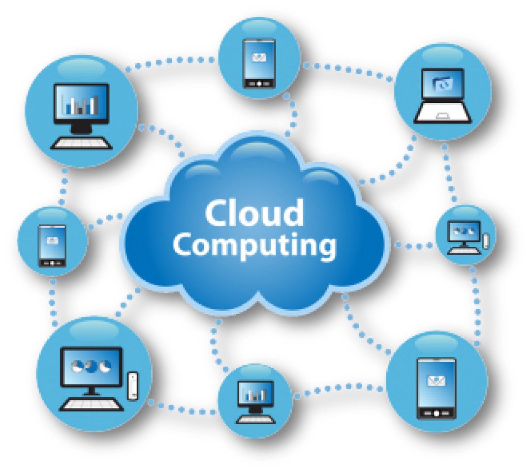 4 Biggest Cloud Computing Companies By Revenue - World Informs