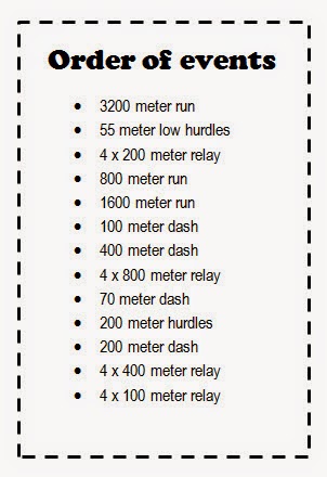 track order events running field list norup