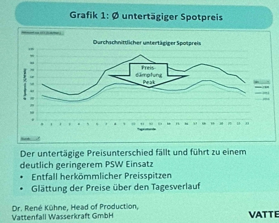 All Categories Downsfiles