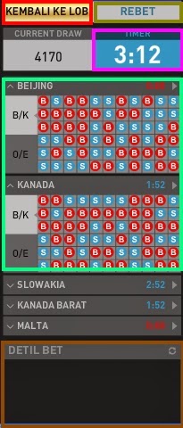 agen judi keno terbaru: Arti, Kegunaan, Contoh, dan Kesalahan yang Perlu Dihindari